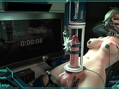 3 dimensionaal, Grote lul, Masturbatie